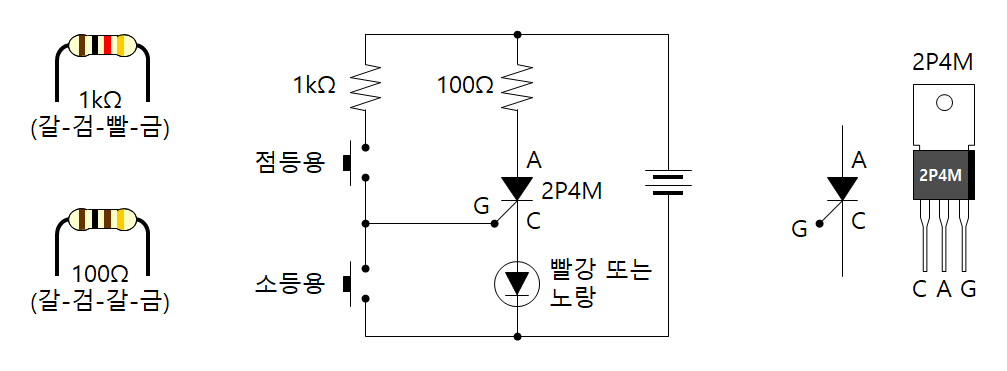 6-4 사이리스터(SCR)를 활용한 스위치